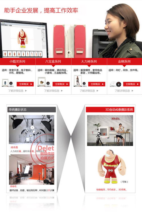 無影燈下的精準(zhǔn)——探秘專業(yè)智能攝影工具如何重塑批發(fā)零售市場(chǎng)格局